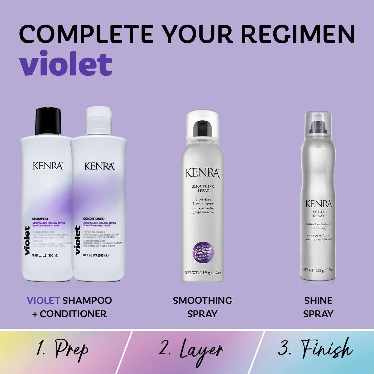 Kenra Professional Violet Shampoo